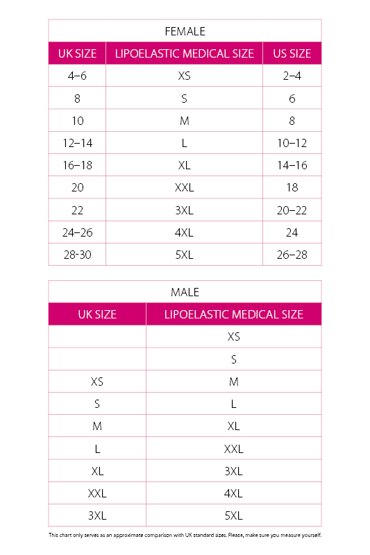 Unisex abdominal binder KP special - lipoelasticshop.com