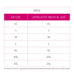 Female to male transition post op compression garments 